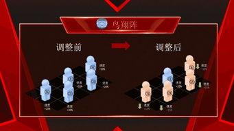 董呱呱的最新爆料暑期,娱乐圈风云再起